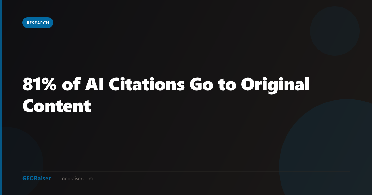 81% of AI Citations Go to Original Content